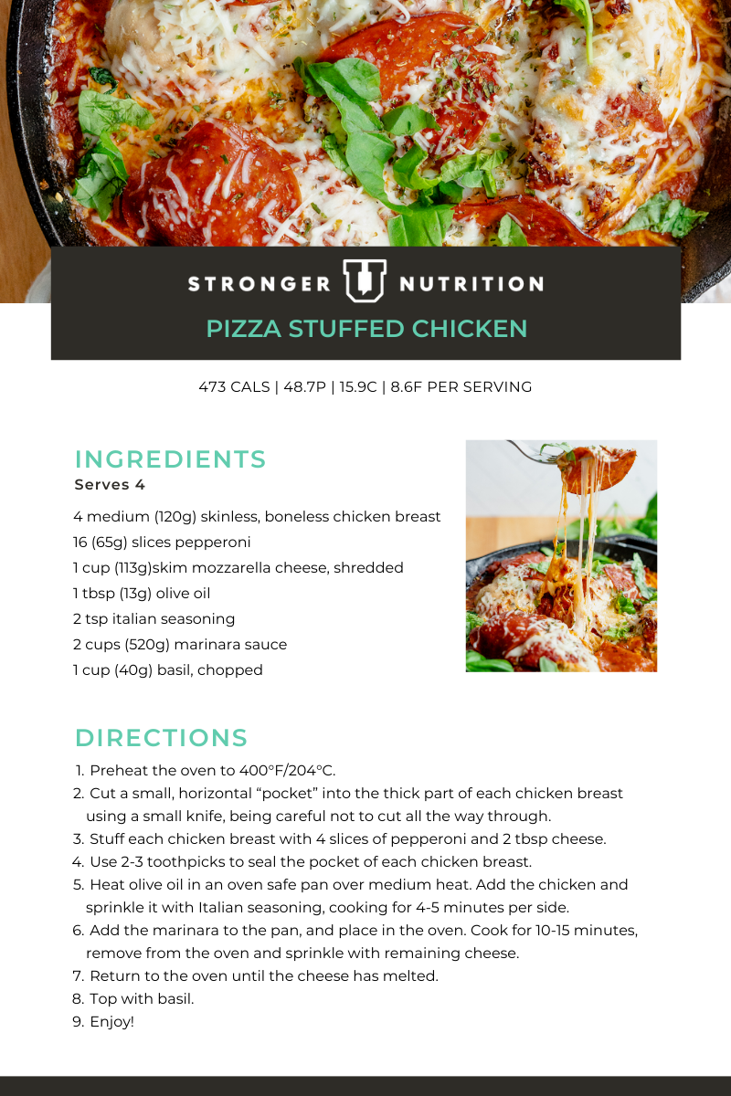 Pizza Stuffed Chicken - Stronger U Nutrition
