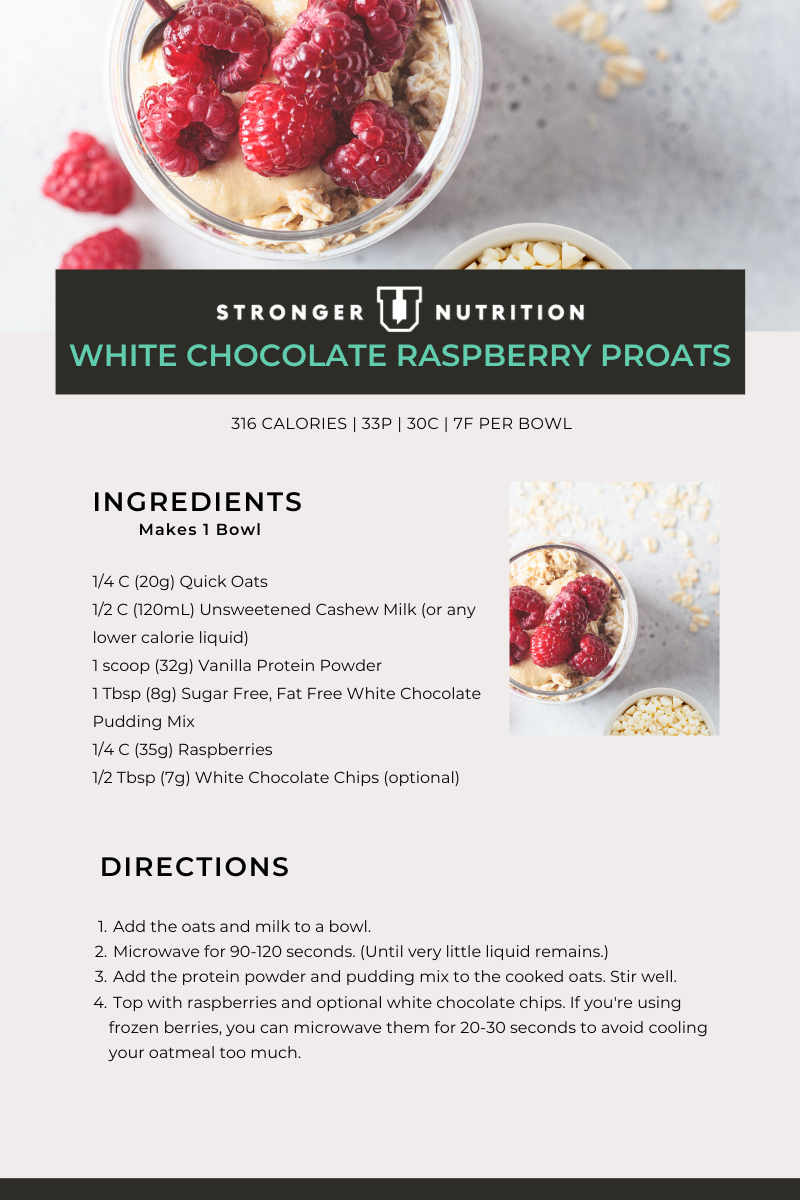 White Chocolate Raspberry Proats (blog Graphic) (1)