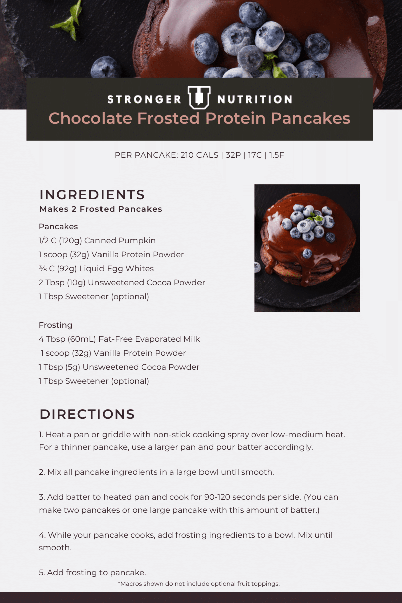 Chocolate Frosted Protein Pancakes