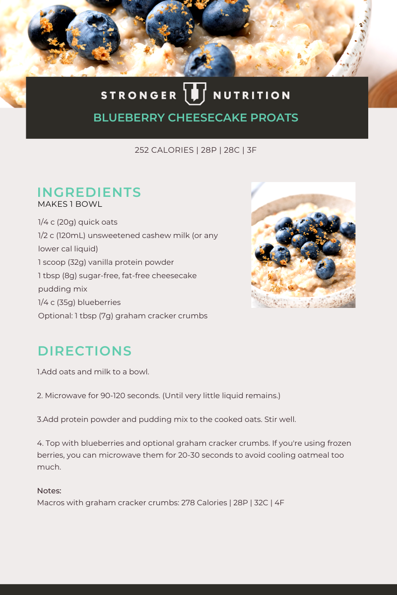 Blueberry Cheesecake Proats