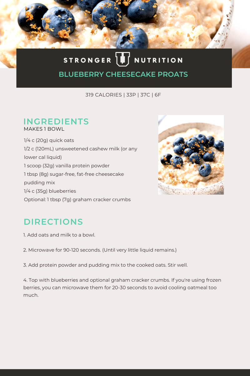 Blueberry Cheesecake Proats (3)