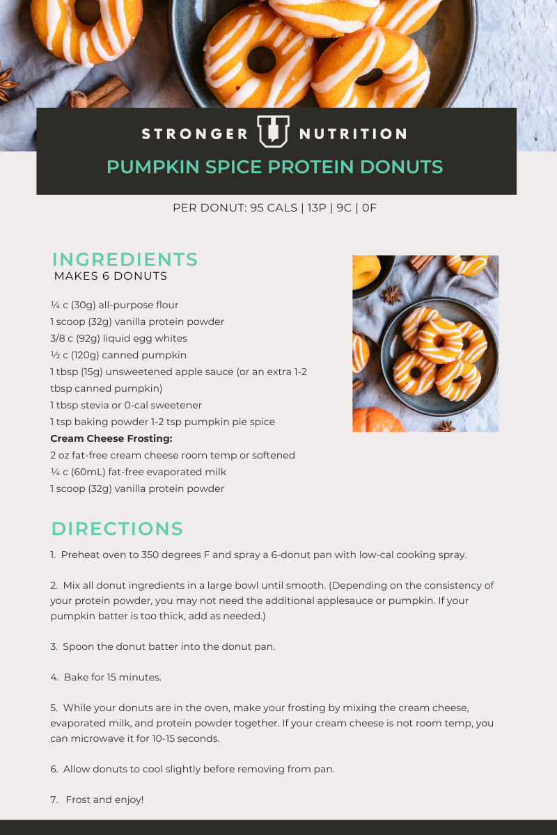 Pumpkin Spice Protein Donuts (1)