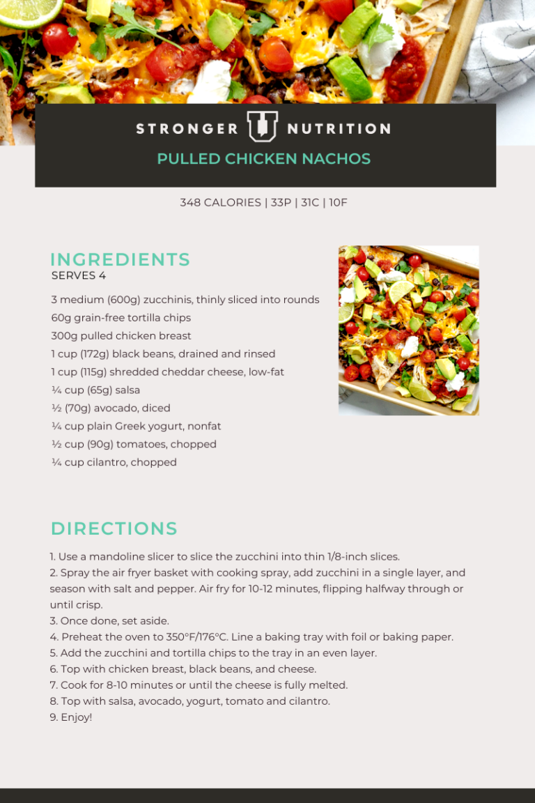 Pulled Chicken Nachos - Stronger U Nutrition