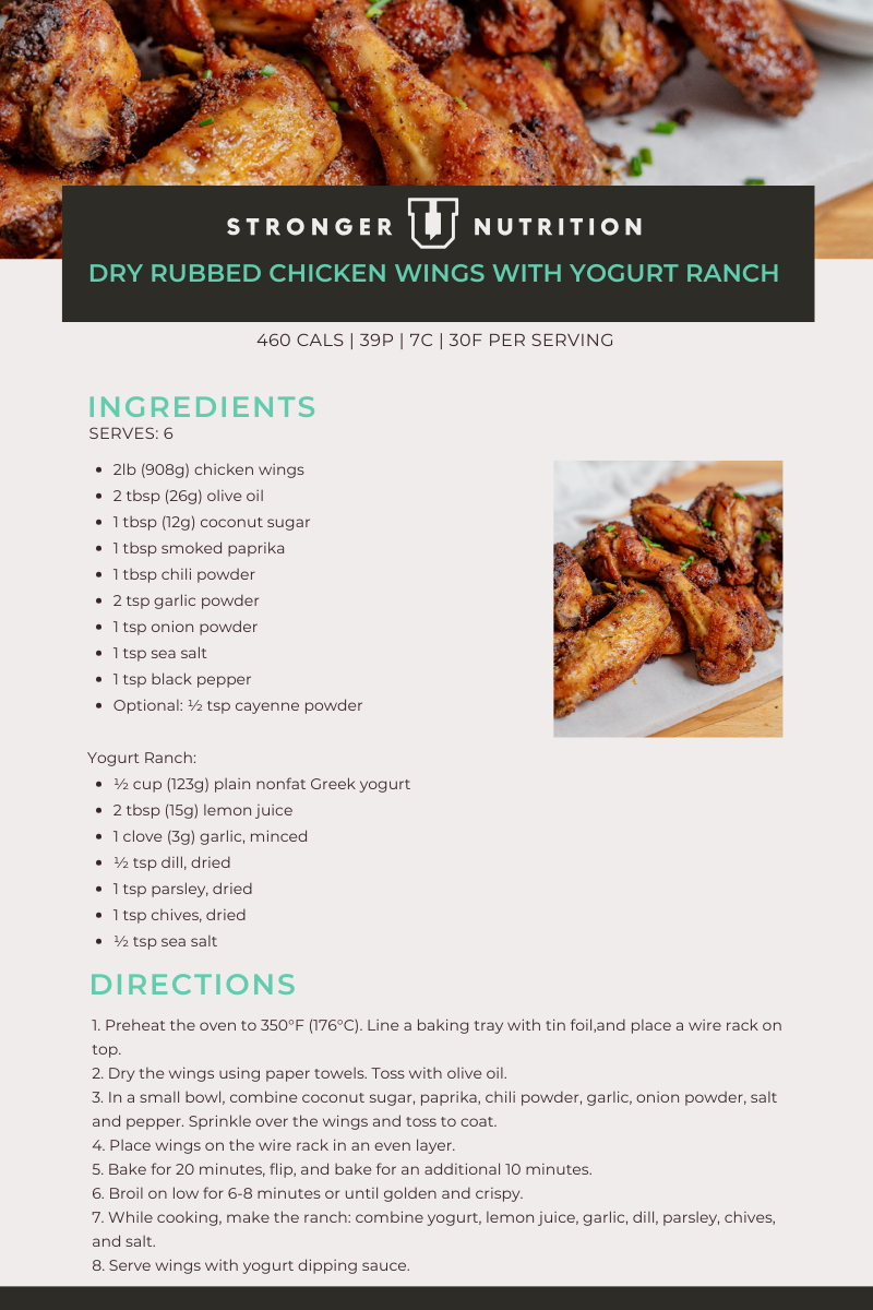 Dry Rubbed Chicken Wings With Yogurt