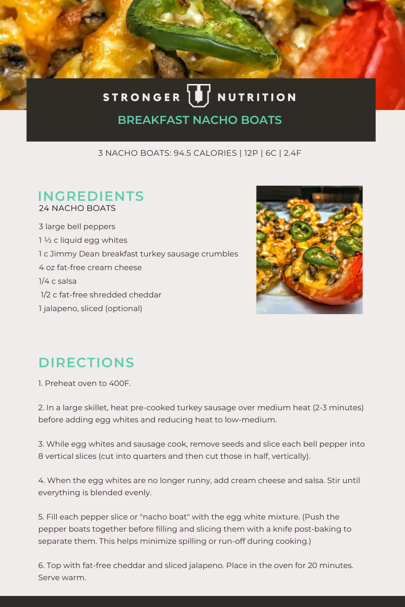 Breakfast Nacho Boats 