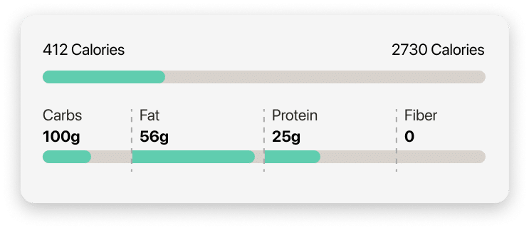 Ui Element Showing Macros Tracking