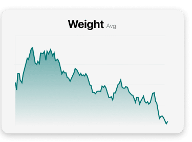 Weight Waist Dashboard Card