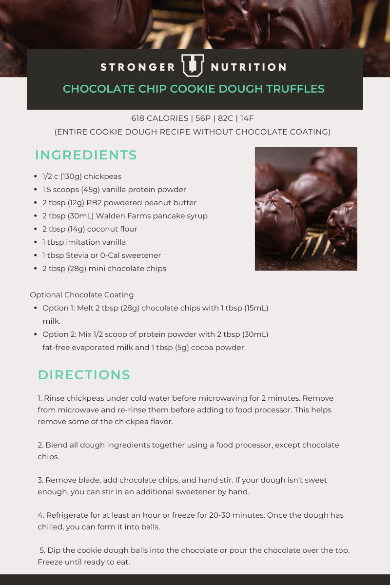 Chocolate Chip Cookie Dough Truffles (1)